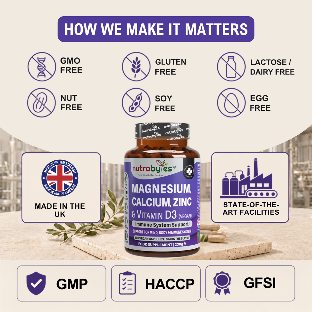 Magnesium, Calcium, Zinc & Vitamin D3 (Vegan D3) | Advanced Immunity Support | 6 Months Supply | Made in the UK NUTRABYTES