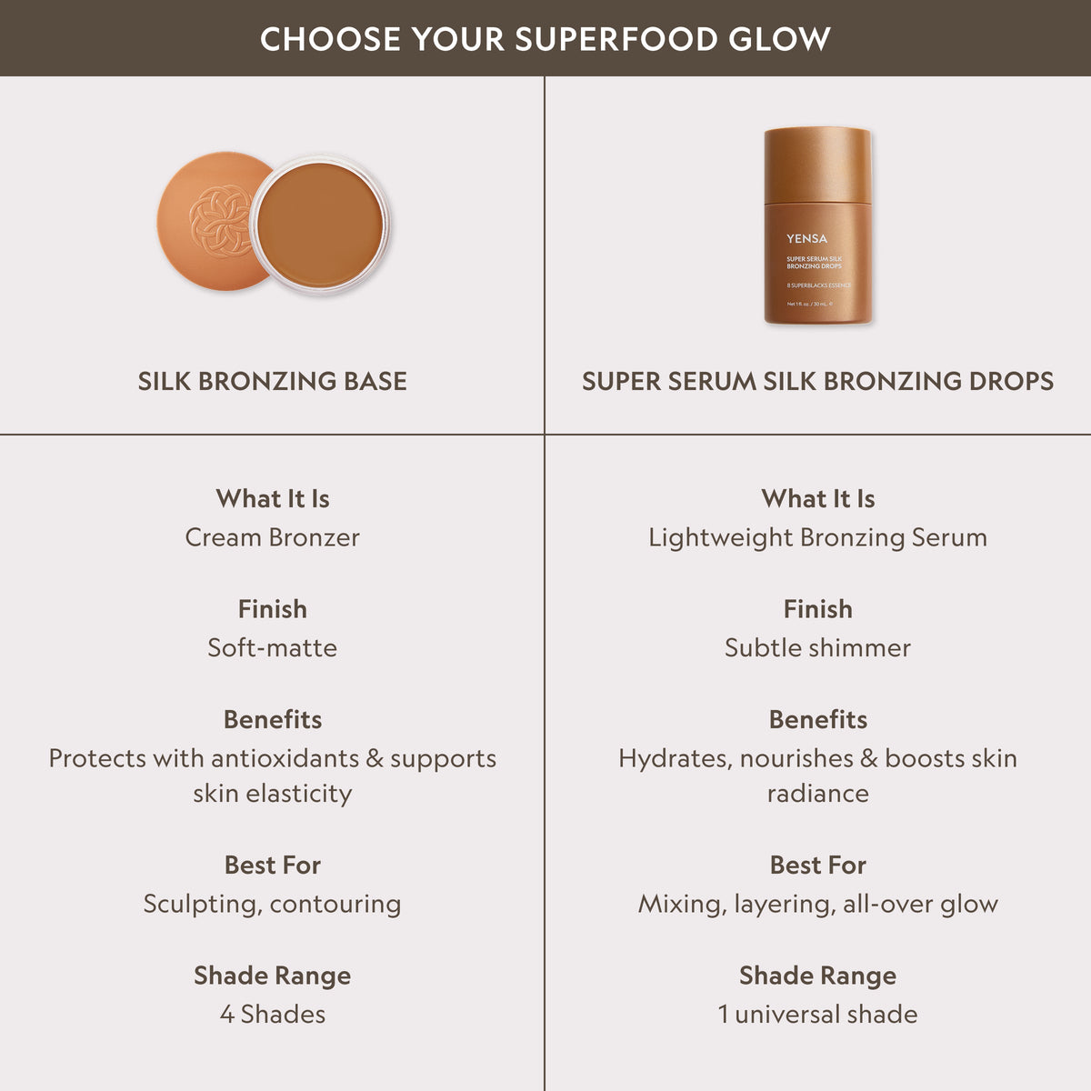 Super Serum Silk Bronzing Drops - Zenflow Active