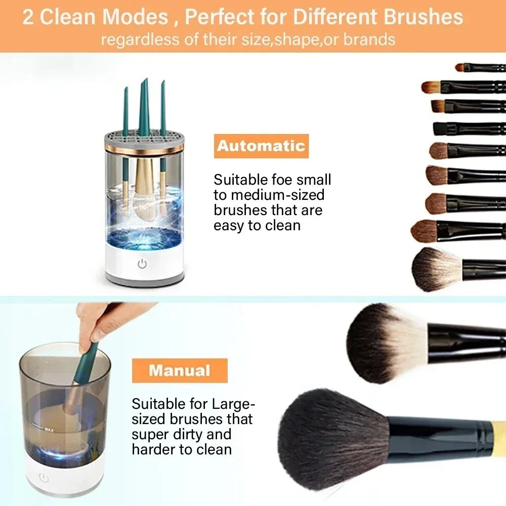 Electric Makeup Brush Cleaner | Automatic Rotating Brush Washing Machine - Zenflow Active
