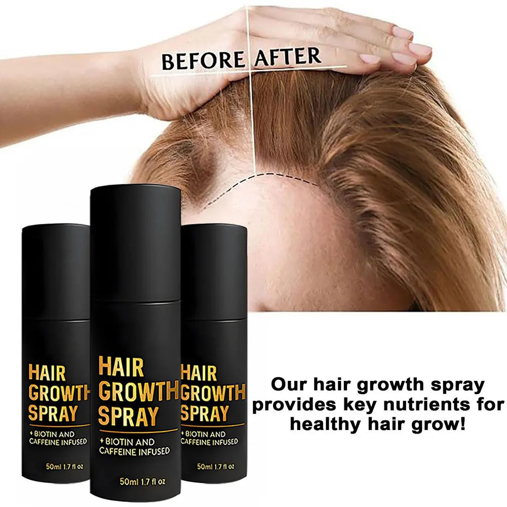 50ml Hair Growth Spray Thicker. Fuller. Stronger. Naturally. - Zenflow Active