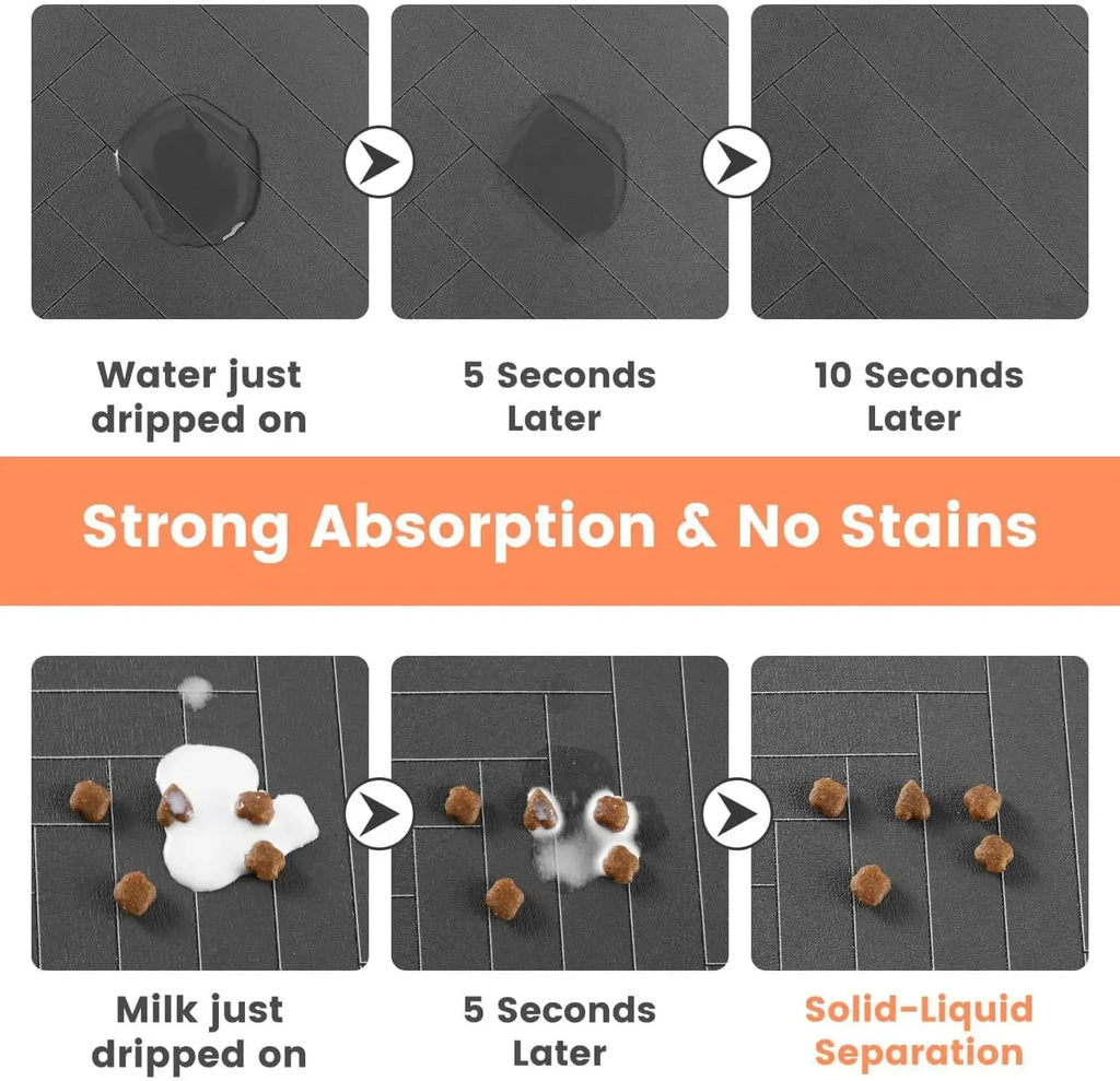 Absorbent Pet Feeding Mat with Non-Slip Rubber Backing - Zenflow Active