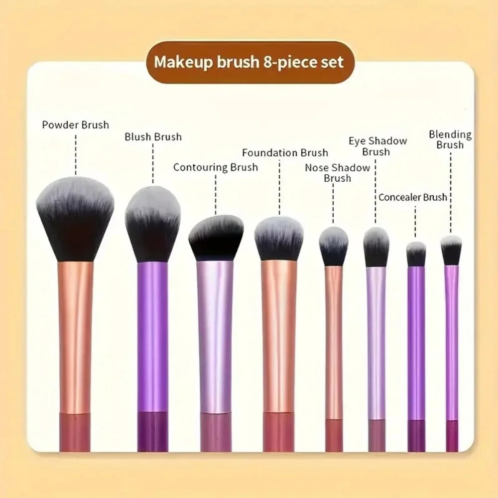 8Pcs Makeup Brush Kit Synthetic hair. Plastic handle for Foundation, blush, and eyeshadow - Zenflow Active
