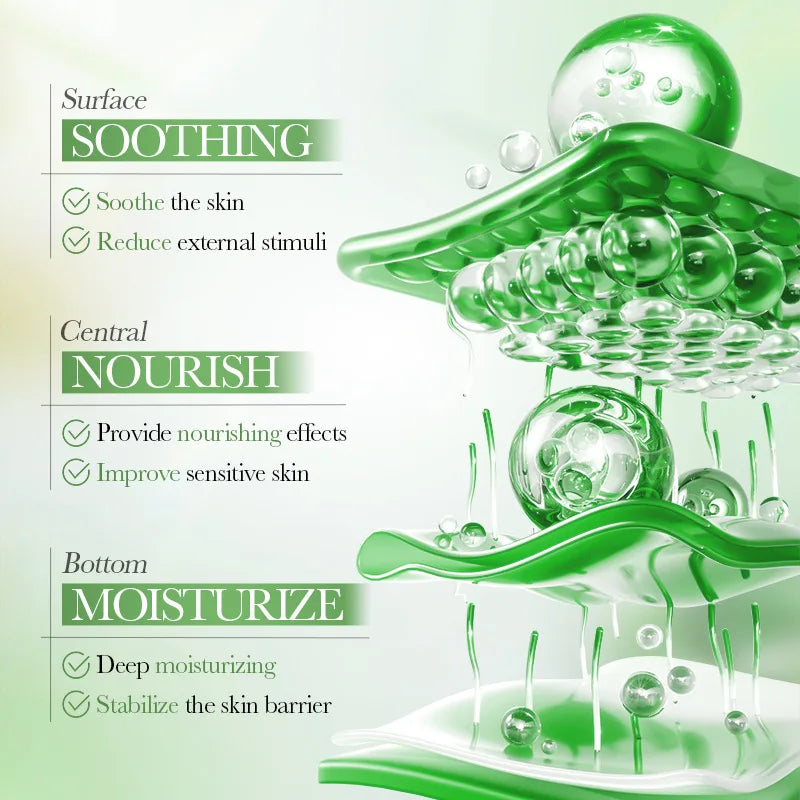 BIOAQUA Centella Asiatica 5-Piece Skin Care Set - Zenflow Active