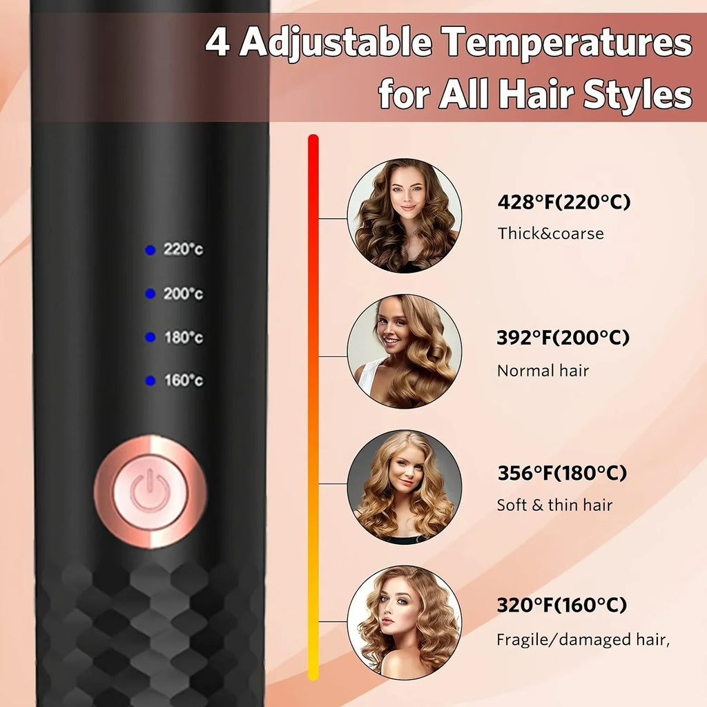 Auto-Rotating Ceramic Curling Iron | Professional Air Spin Curler | 160–230°C - Zenflow Active