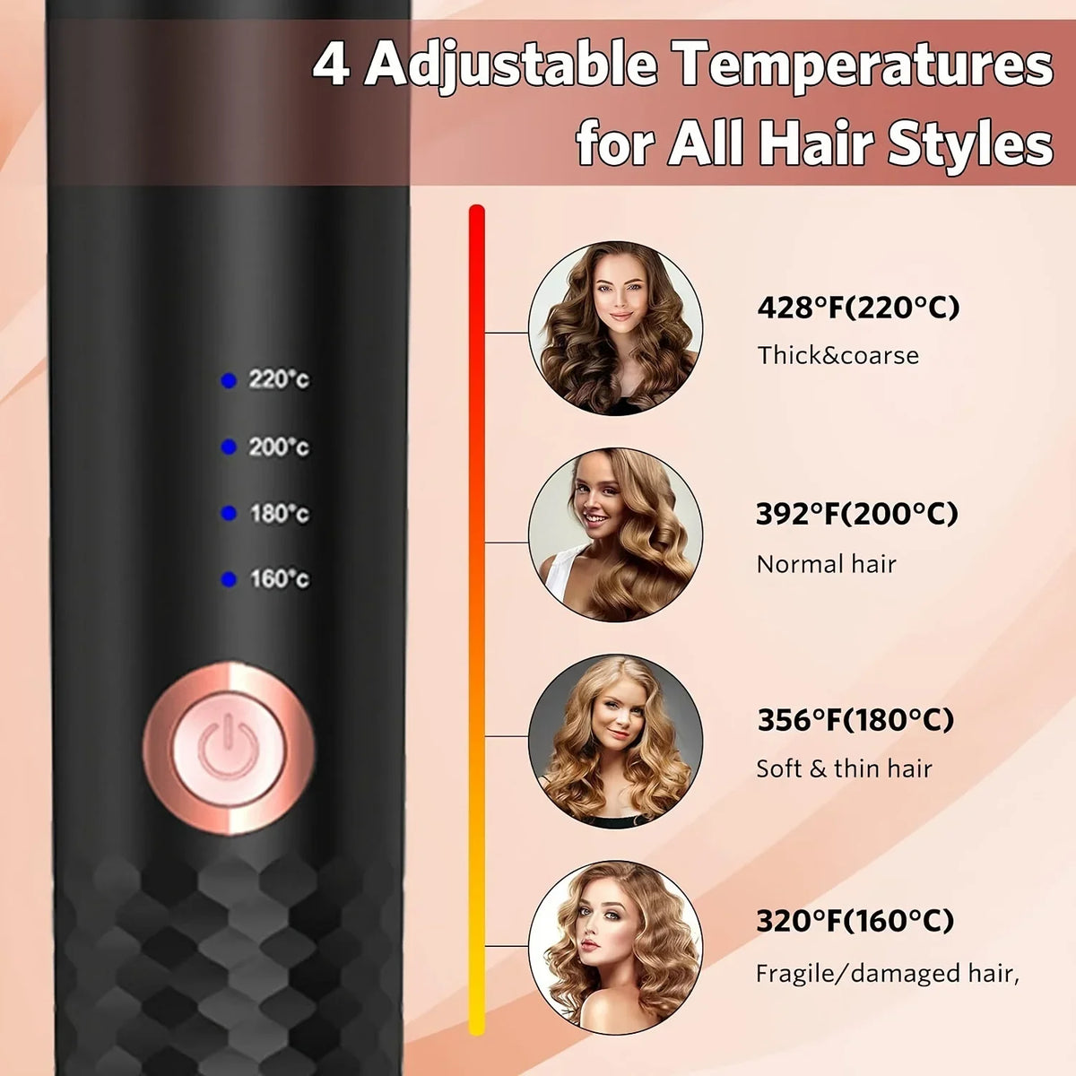 Auto-Rotating Ceramic Curling Iron | Professional Air Spin Curler | 160–230°C - Zenflow Active