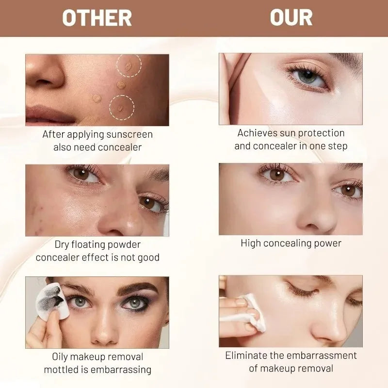4 in 1 Foundation Liquid Hydrating Concealer SPF 50, Waterproof - Zenflow Active
