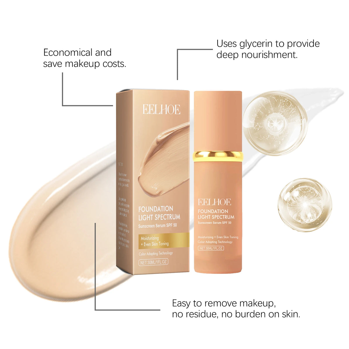 4 in 1 Colour Changing Foundation Liquid with SPF 50 - Zenflow Active