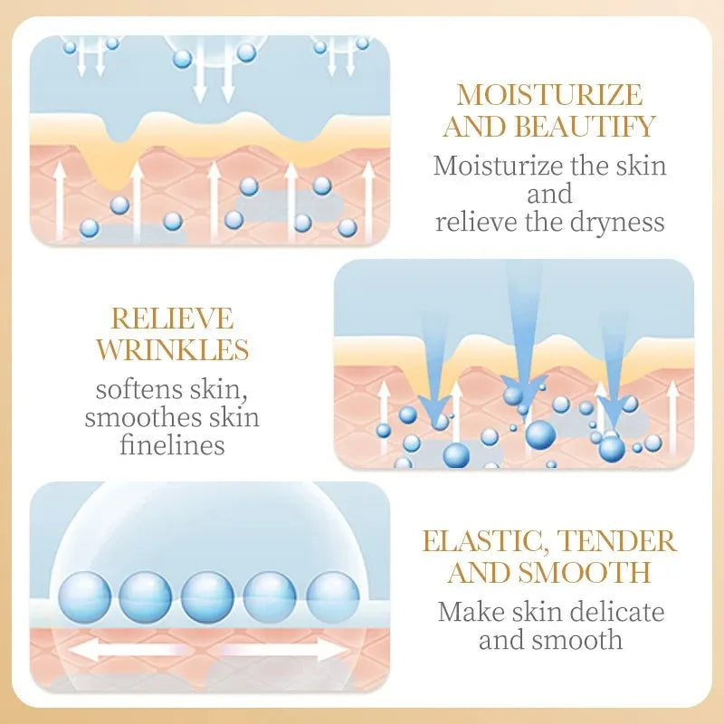SADOER Collagen Face Sheet Masks, Firming & Hydrating Skincare Zenflow Active