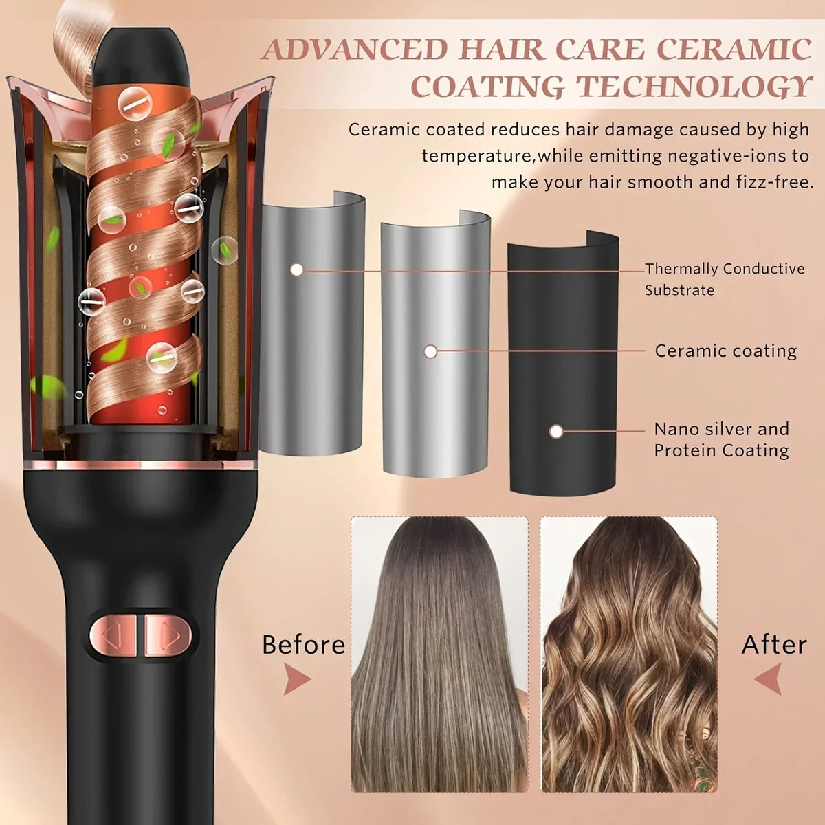 Auto-Rotating Ceramic Curling Iron | Professional Air Spin Curler | 160–230°C - Zenflow Active