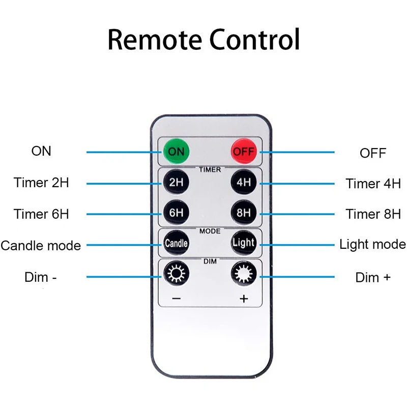 Electronic Candle LED Candle Decoration LED Glass Candle Full Set Remote Control Timer - Zenflow Active