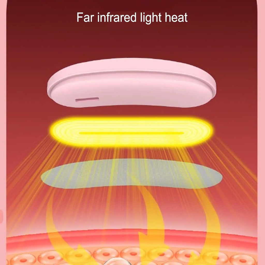 Menstrual Heating Pad, 5000 mAh Large Capacity, 5-10h Working Time, Portable Cordless Menstrual Heating Pad with 3Heat L - Zenflow Active