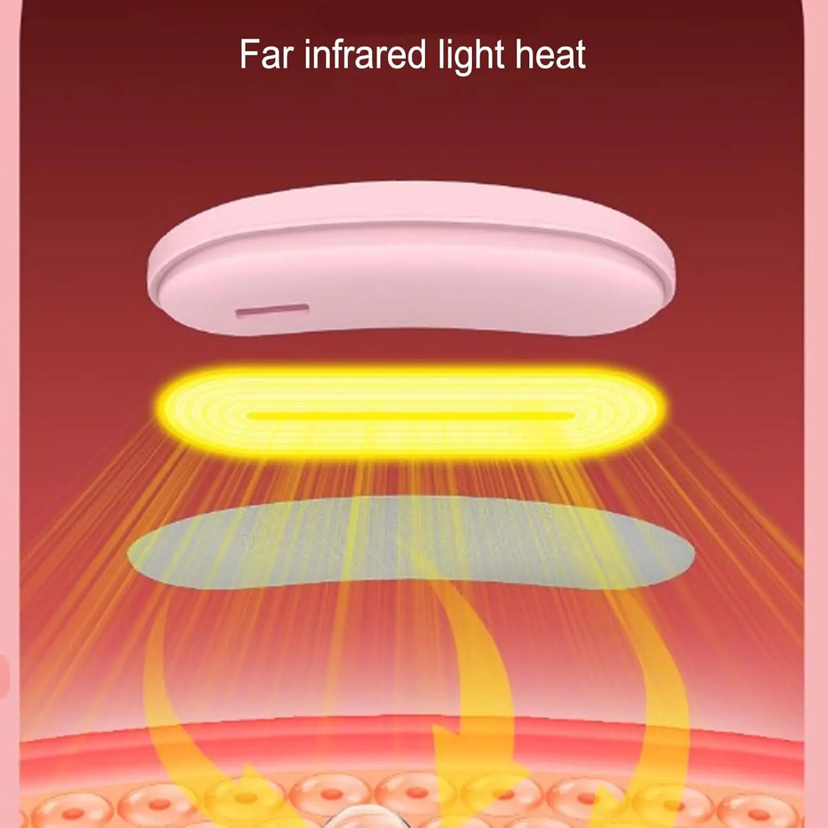 Menstrual Heating Pad, 5000 mAh Large Capacity, 5-10h Working Time, Portable Cordless Menstrual Heating Pad with 3Heat L - Zenflow Active