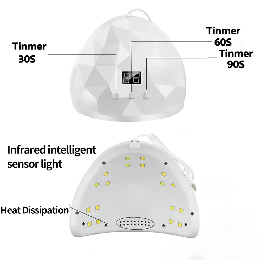 UV/LED Nail Curing Lamp 88W – 18 LEDs, Eye Protection | Home & Salon Use - Zenflow Active