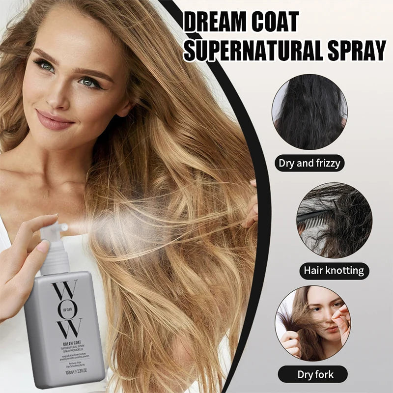 Super Soft Leave-In Conditioner Spray - Zenflow Active
