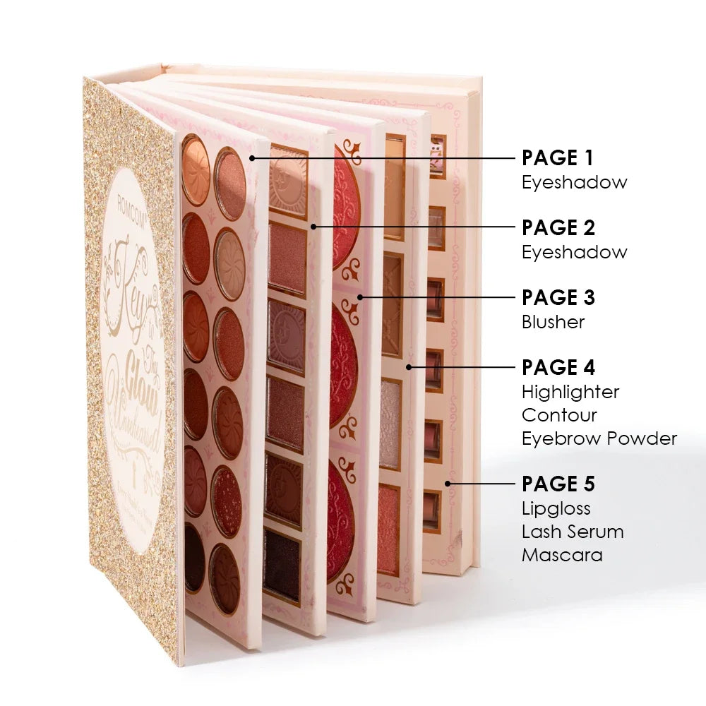 5 Page Full Face Makeup Kit matte and shimmer eyeshadow, blush, contour, lip gloss, and mascara - Zenflow Active