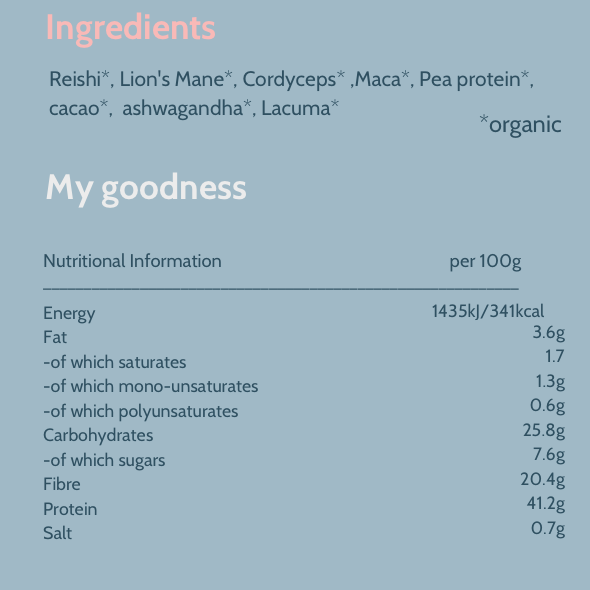 Renewal Blend - Adaptogen Superfood Powder marvelloussuperfood