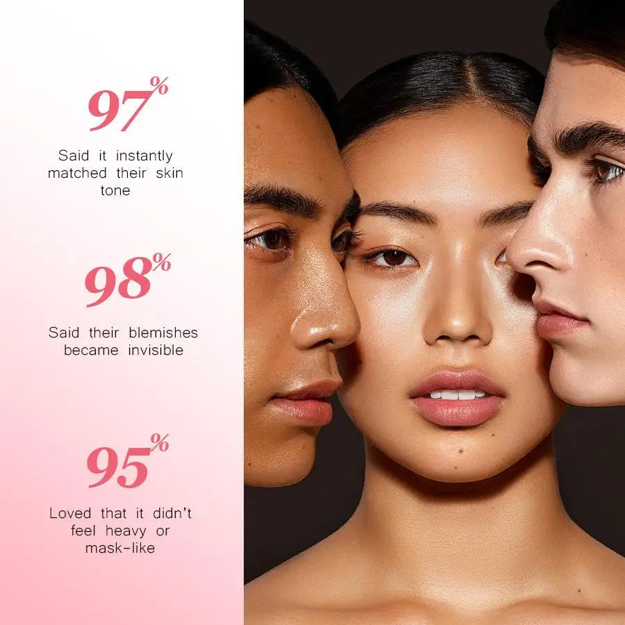 SMOOCHE Adaptive Skin Tone Foundation Liquid Concealer - Zenflow Active