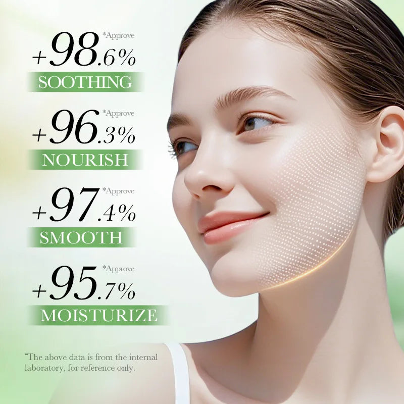 BIOAQUA Centella Asiatica 5-Piece Skin Care Set - Zenflow Active