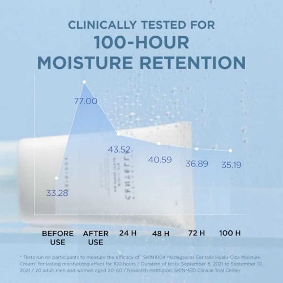 SKIN1004 Madagascar Centella Hyalu-Cica Moisture Cream - Zenflow Active
