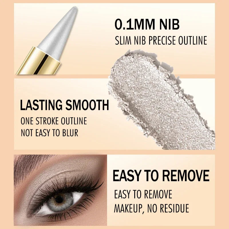 Waterproof Matte Gel Eyeliner – Quick-Dry & Smudge-Resistant Zenflow Active