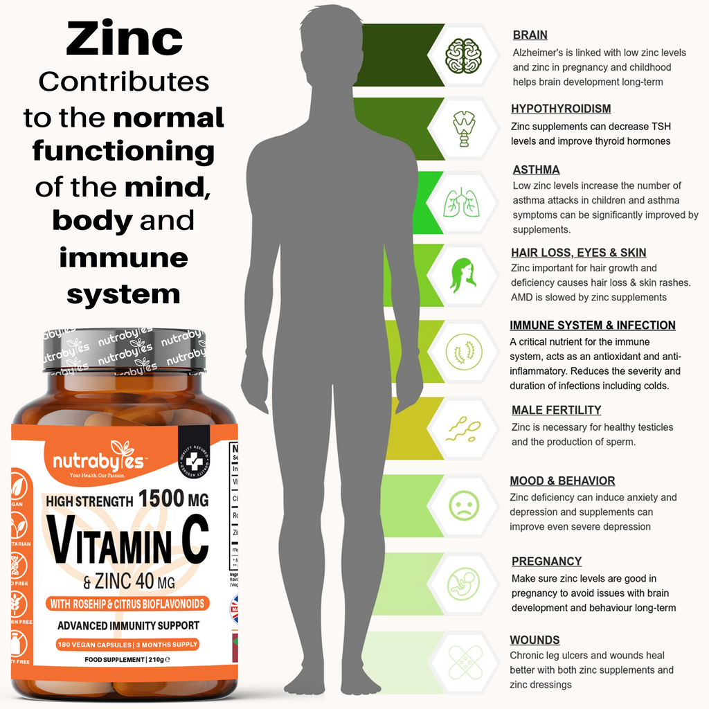 High Strength Vitamin C 1500mg and Zinc 40mg | High Strength Vegan Capsules | Advanced Immunity Support | Sugar Free | 3