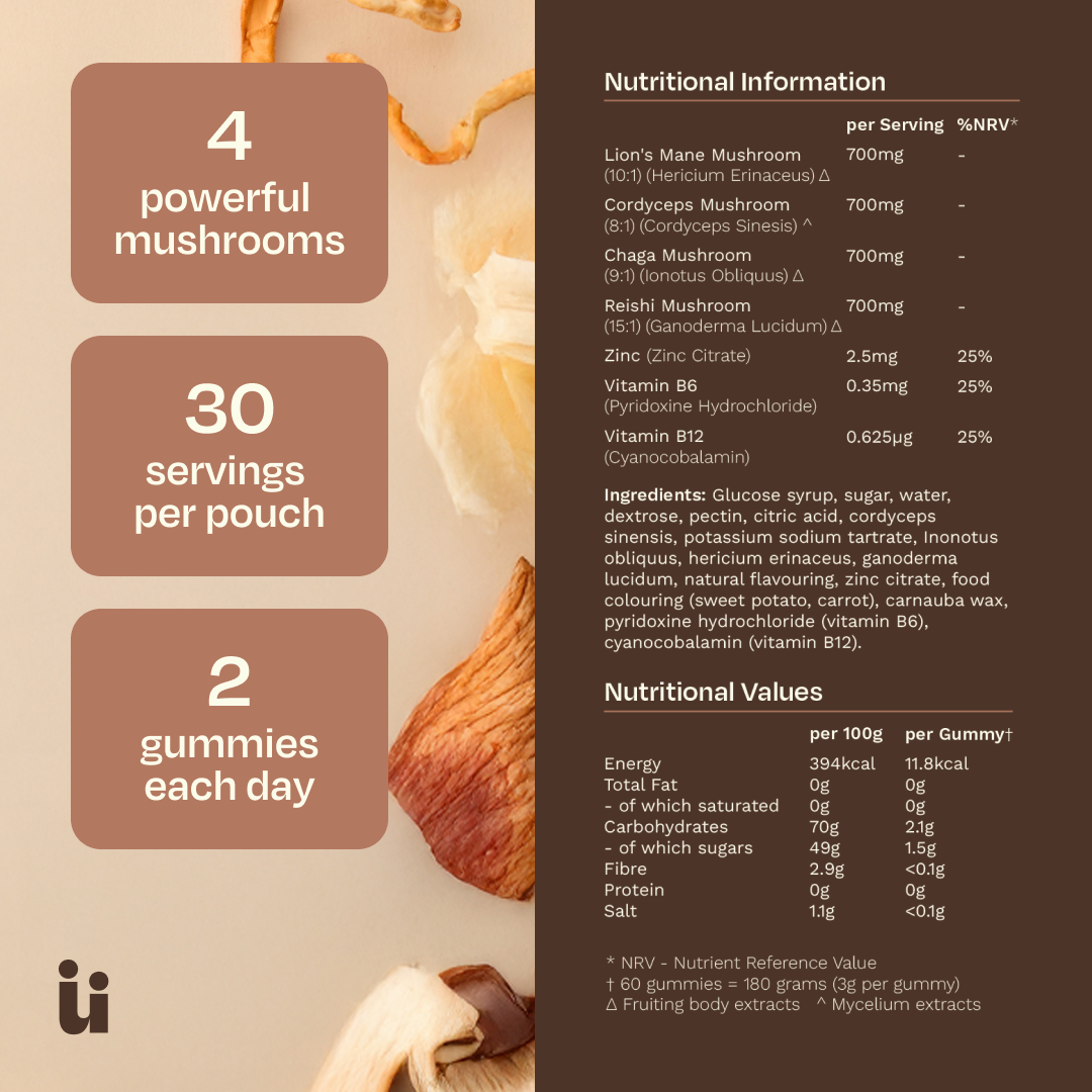 Feel Güd Mushroom Gummies | Lion’s Mane, Cordyceps, Chaga & Reishi